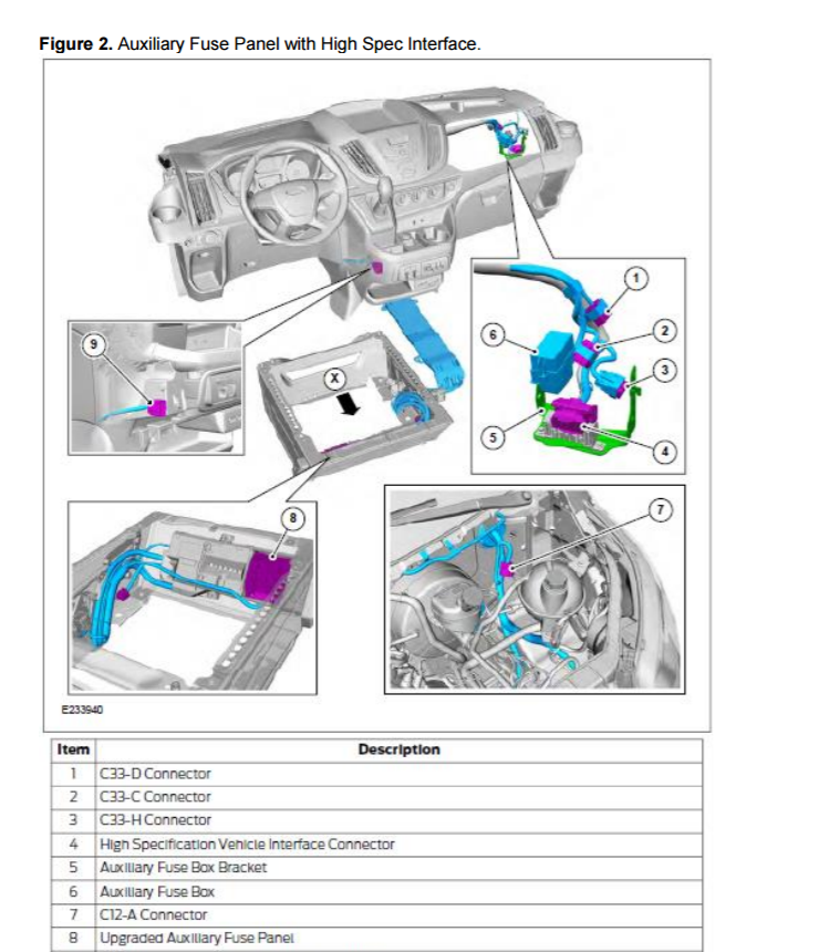 2019 Ford Upfitter Switches Wiring Diagram from www.fordtransitusaforum.com